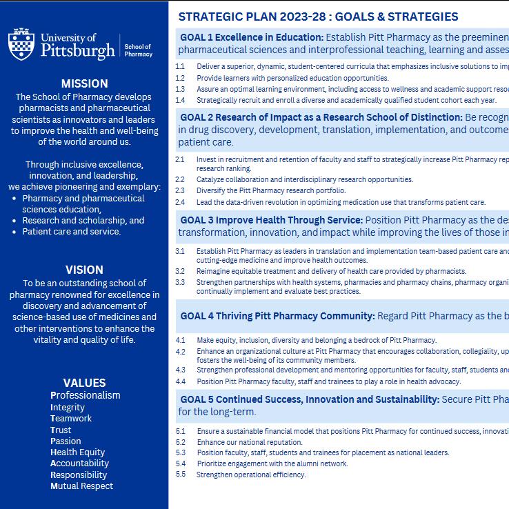 Goals & Strategies 2024 Strategic Priorities Screen Capture